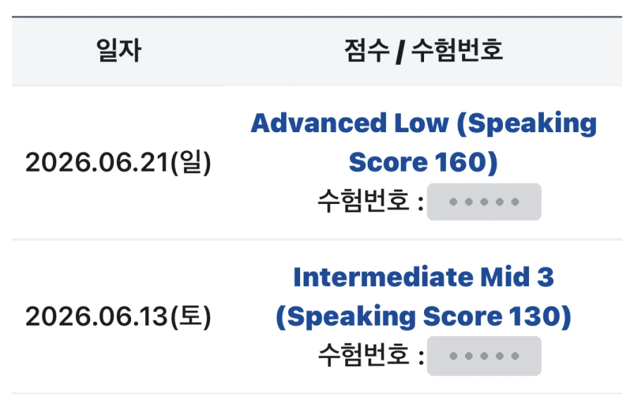 實際多益口說成績查詢畫面 — 2026 年 6 月 13 日 Intermediate Mid 3(130 分),8 天後的 6 月 21 日 Advanced Low(160 分)。准考證號碼已遮蓋。